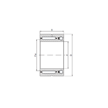 NKIA 5910 ISO Complex Bearings