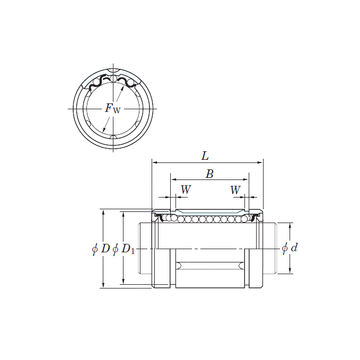 SDM38 KOYO Linear Bearings