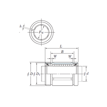 SDE10AJMG KOYO Linear Bearings