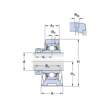 SYH 1.3/16 WF SKF Bearing Units